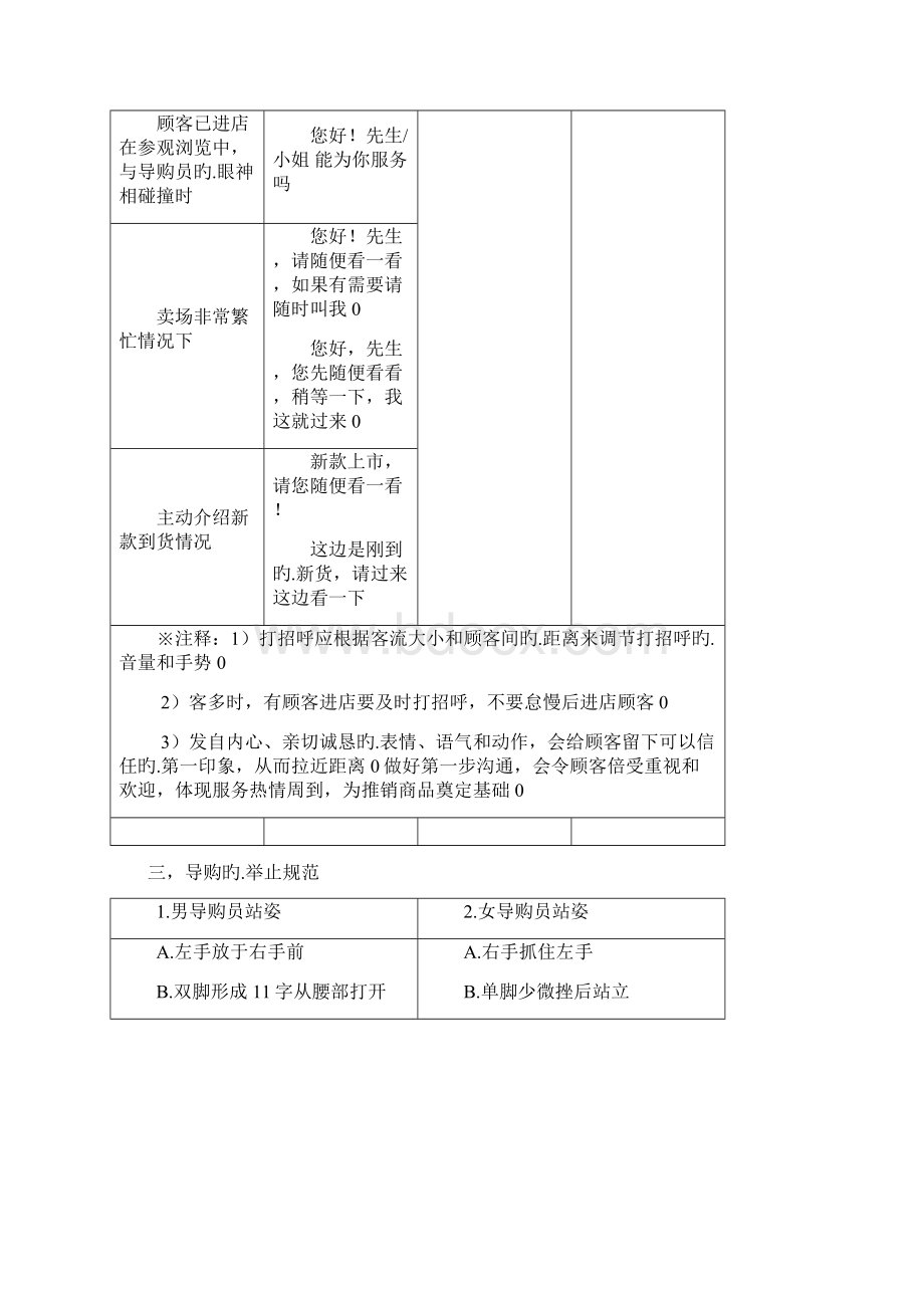 Menxdo品牌专卖店导购服务举止规范要求标准Word文件下载.docx_第2页