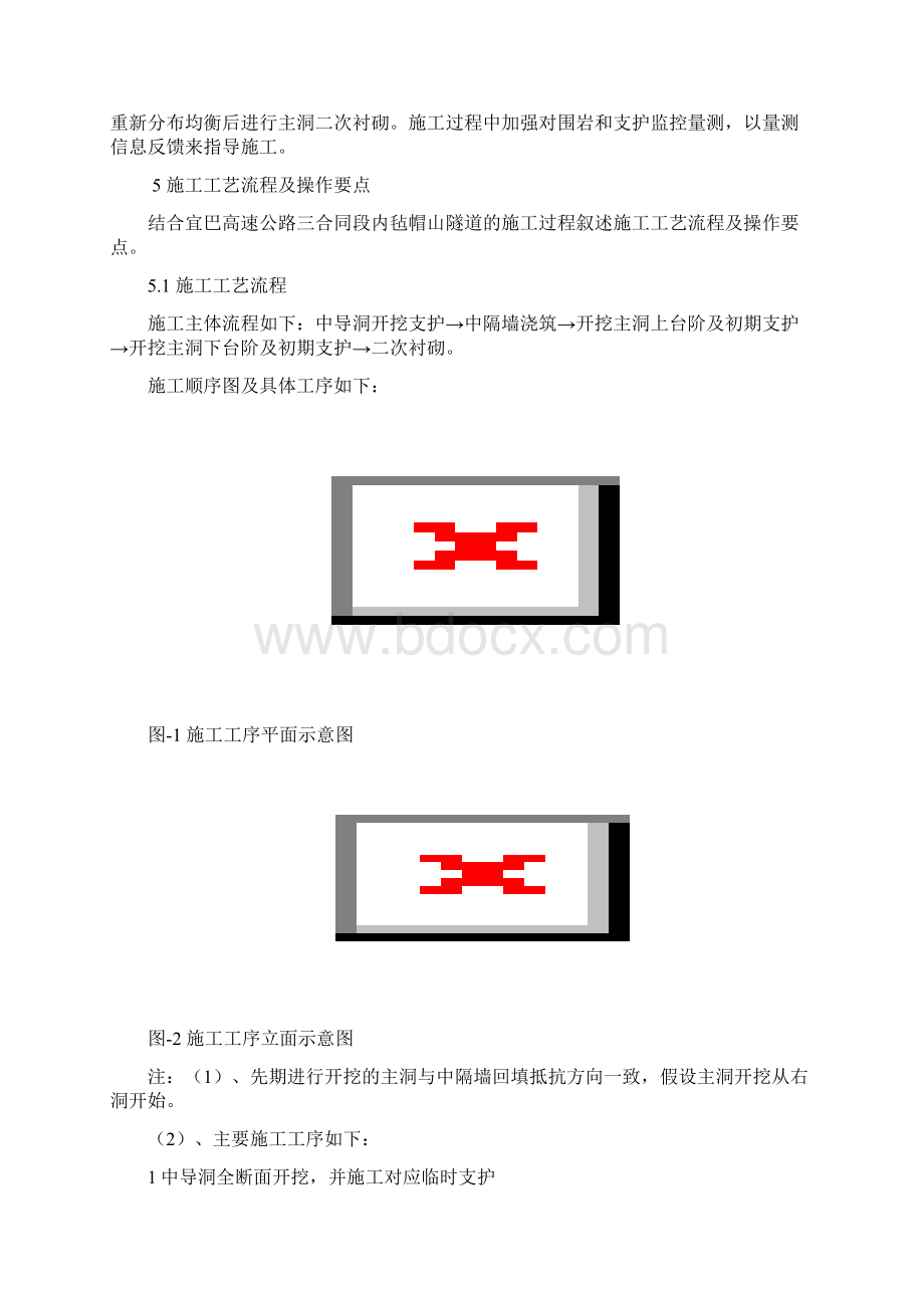 连拱隧道正洞上下台阶开挖施工工法.docx_第2页