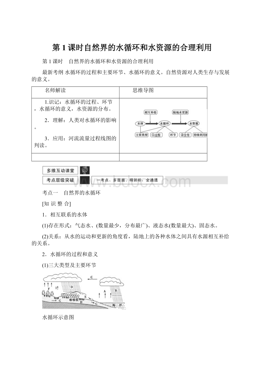 第1课时自然界的水循环和水资源的合理利用.docx_第1页