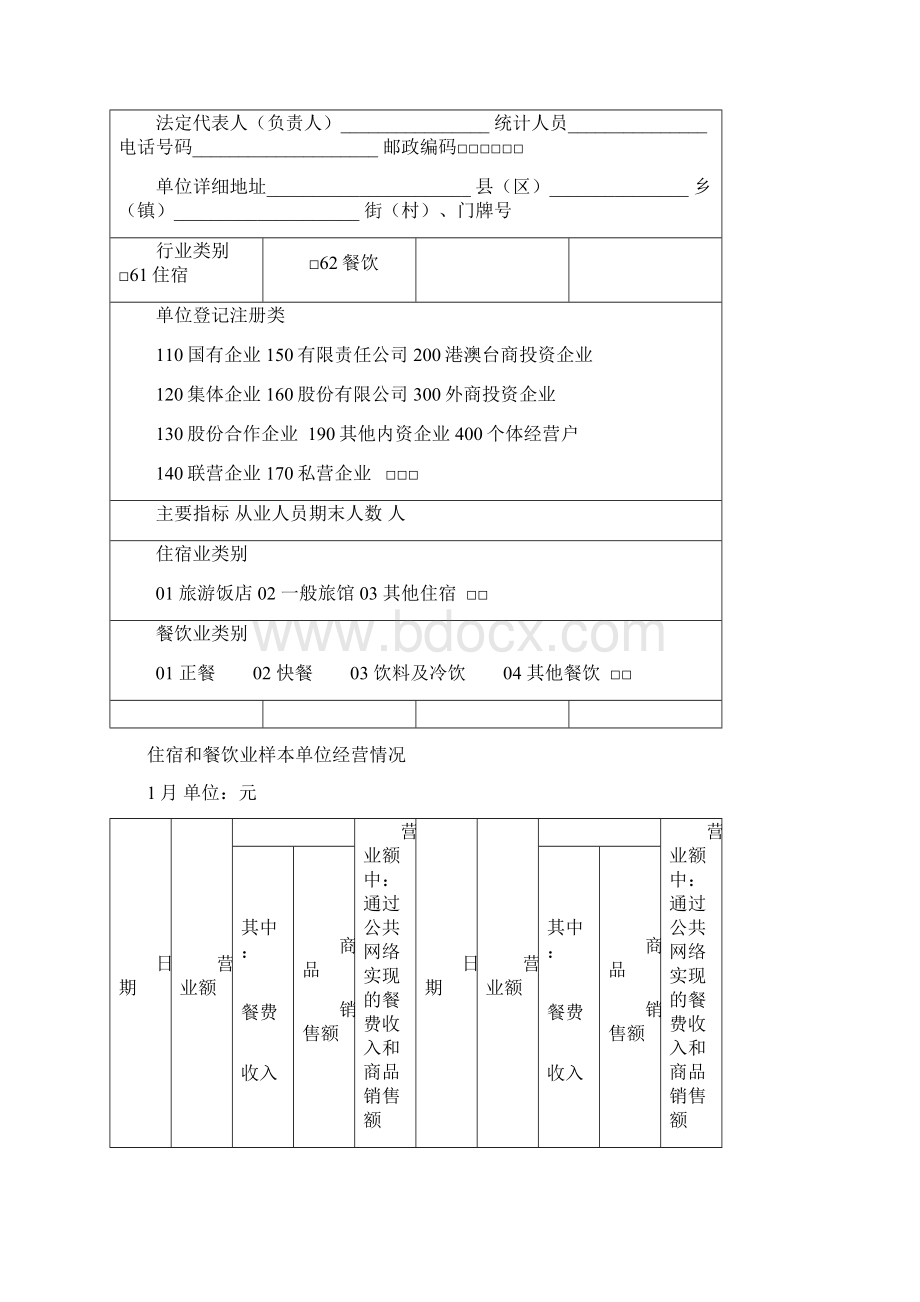 住宿和餐饮业样本单位Word格式文档下载.docx_第2页