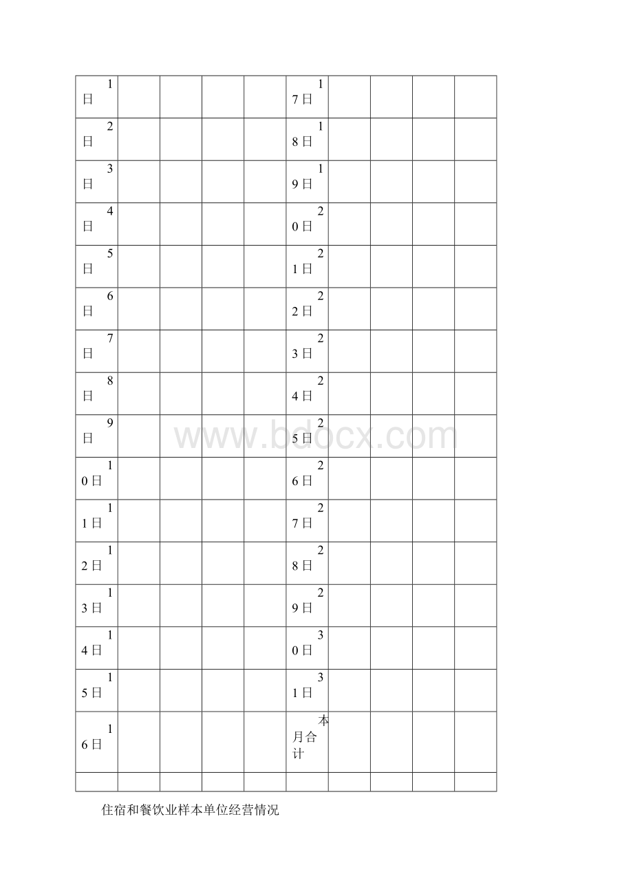 住宿和餐饮业样本单位Word格式文档下载.docx_第3页