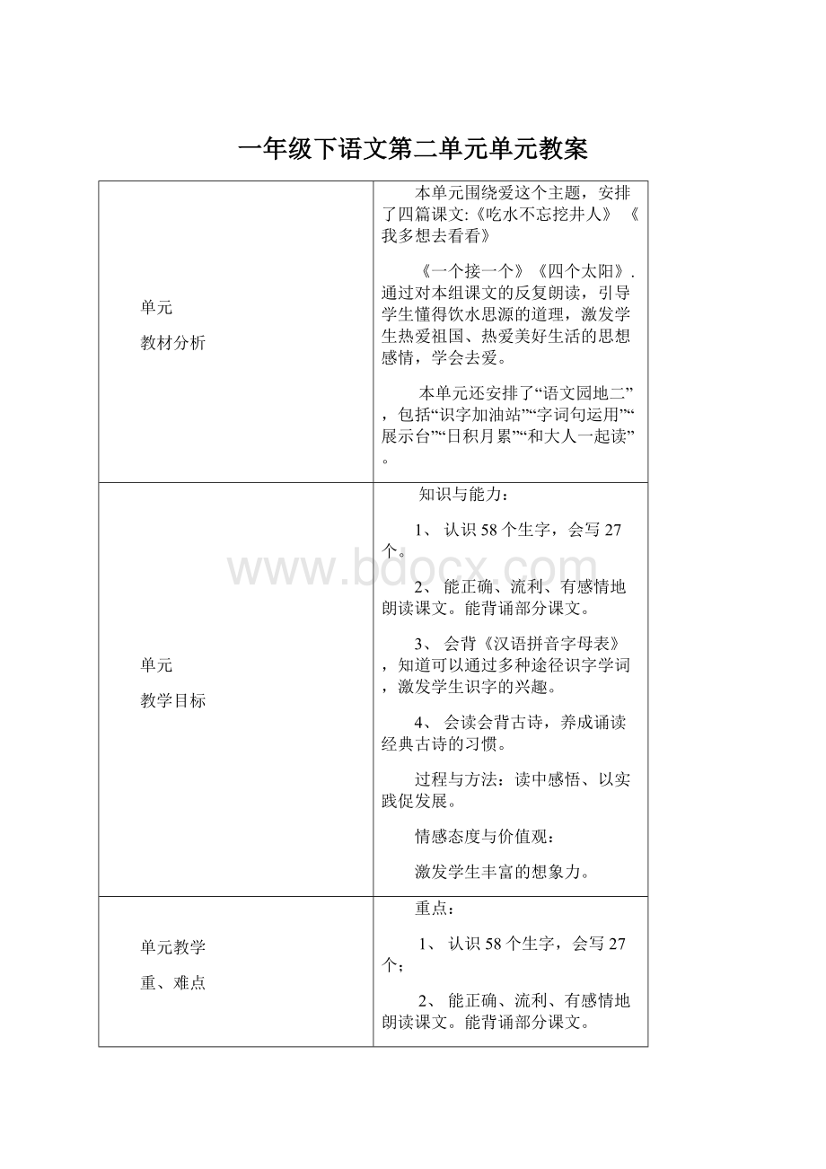 一年级下语文第二单元单元教案Word文档格式.docx_第1页