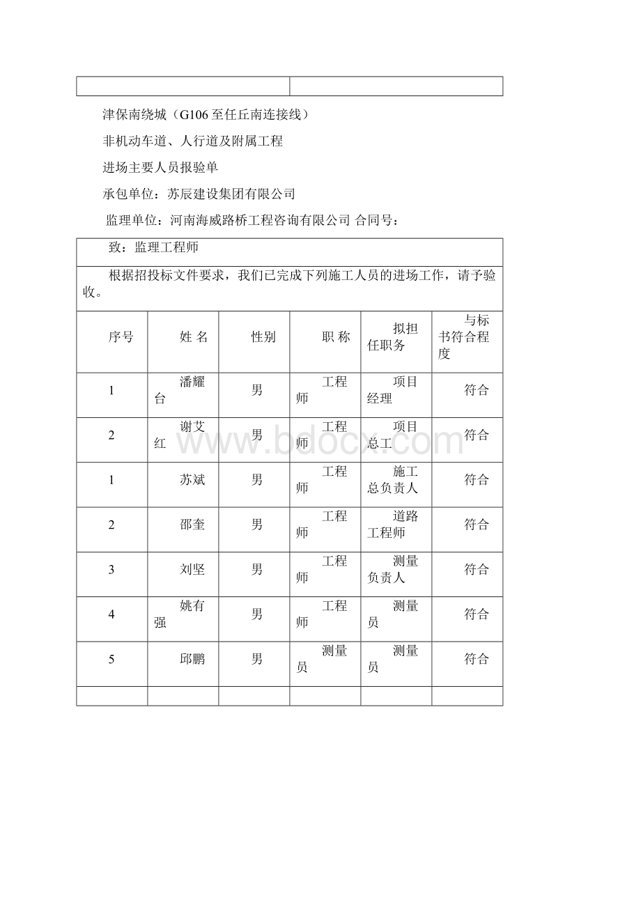 管道工程分项开工报告doc 32页Word文件下载.docx_第2页