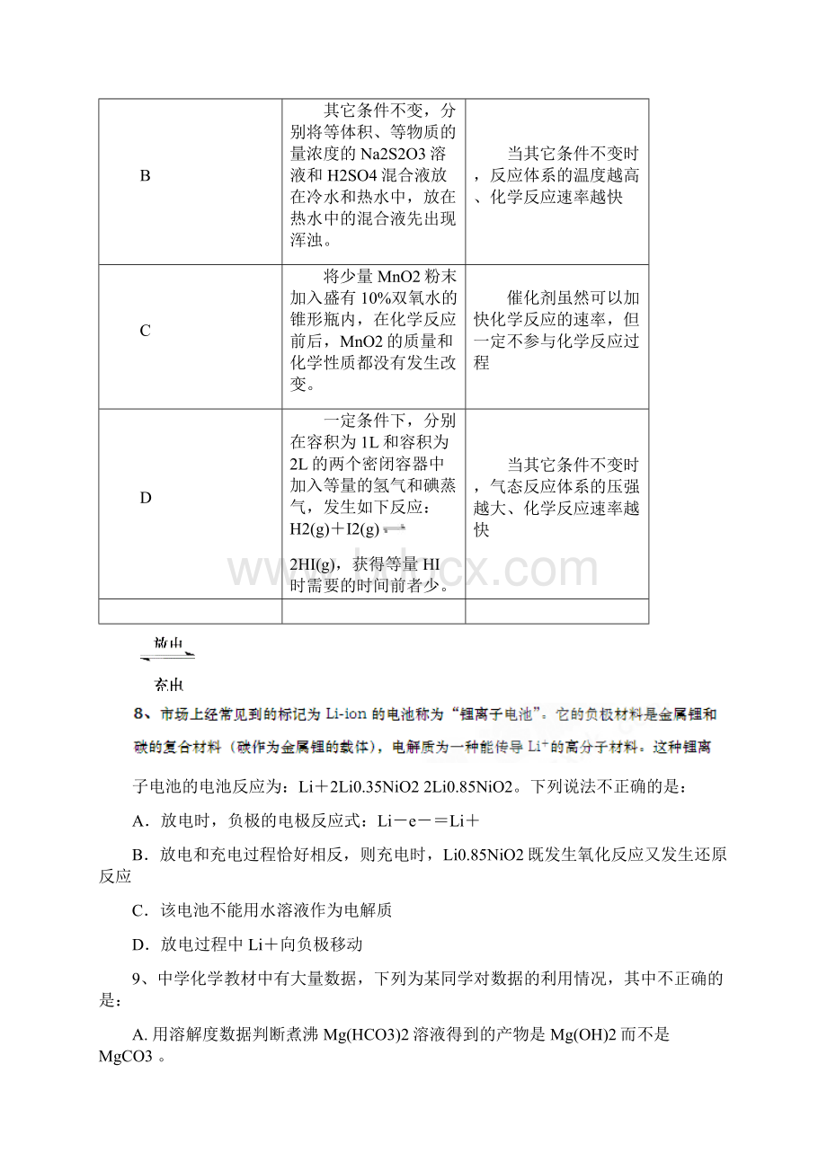 高二上学期期末考试化学.docx_第3页