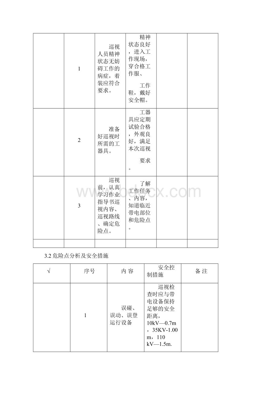 高压电气A级巡视标准化作业指导书.docx_第2页