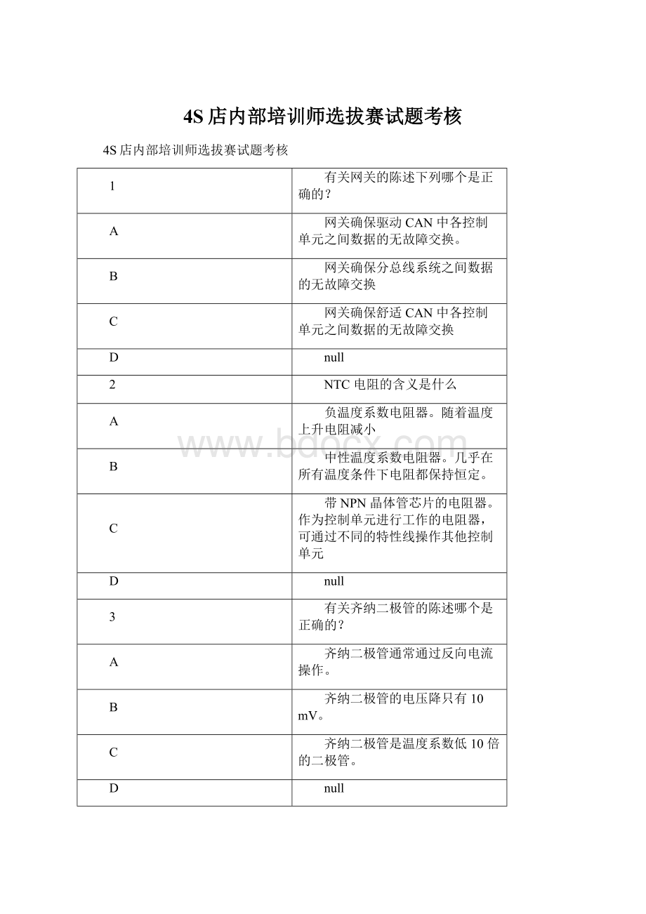 4S店内部培训师选拔赛试题考核文档格式.docx