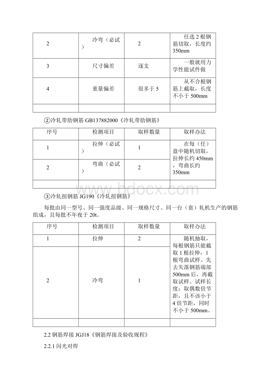 见证取样规范现行标准之欧阳化创编.docx_第2页