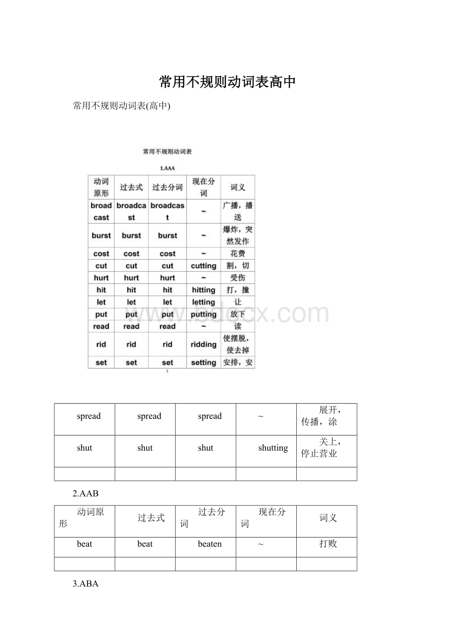 常用不规则动词表高中Word格式文档下载.docx