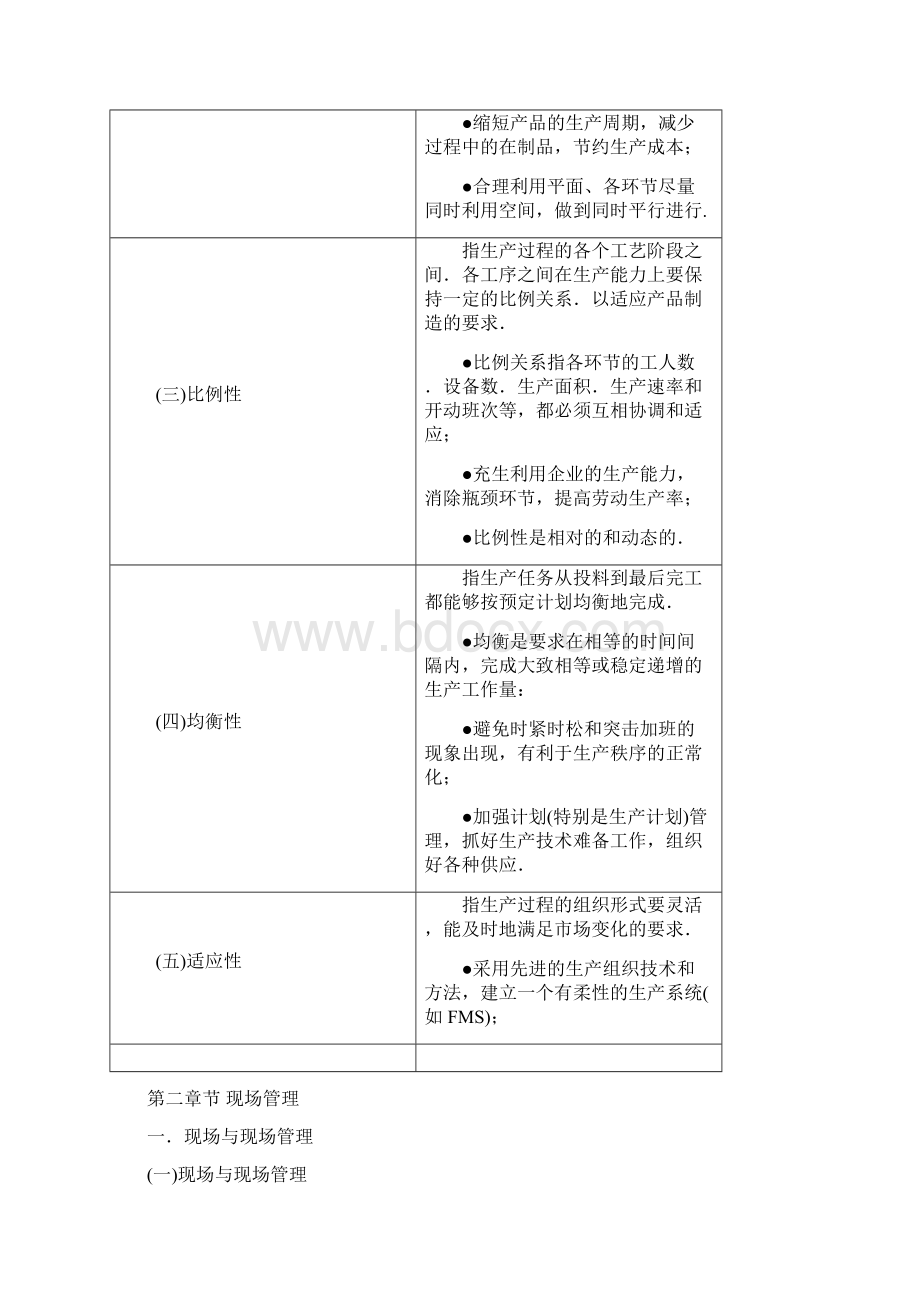 现场管理与工厂改善FQCD推广精Word下载.docx_第3页