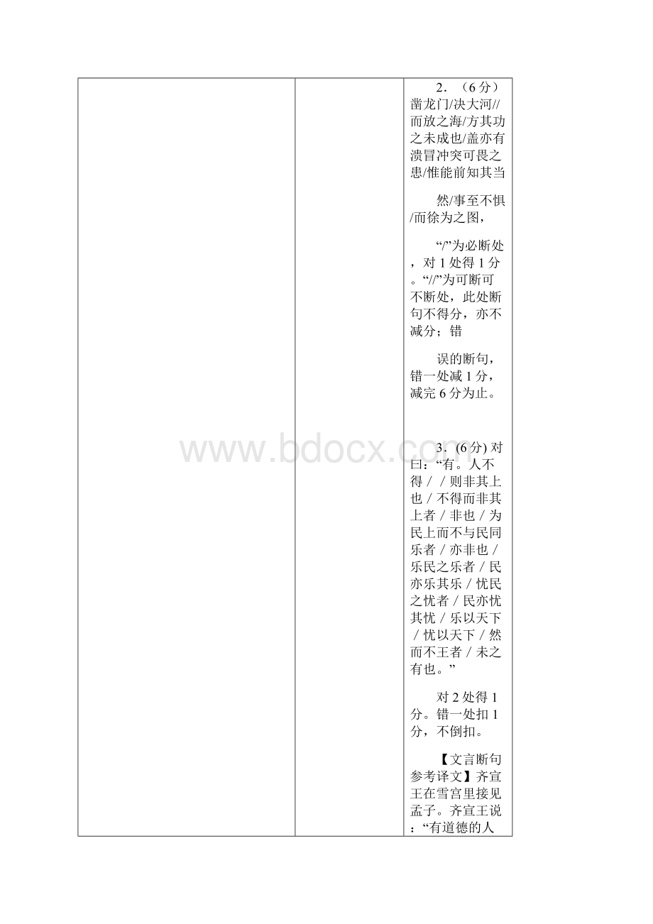 高考语文文言文复习Word文档格式.docx_第3页