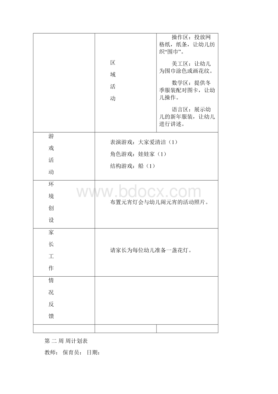 6小班下学期周教学计划 19周修正版Word文档下载推荐.docx_第2页