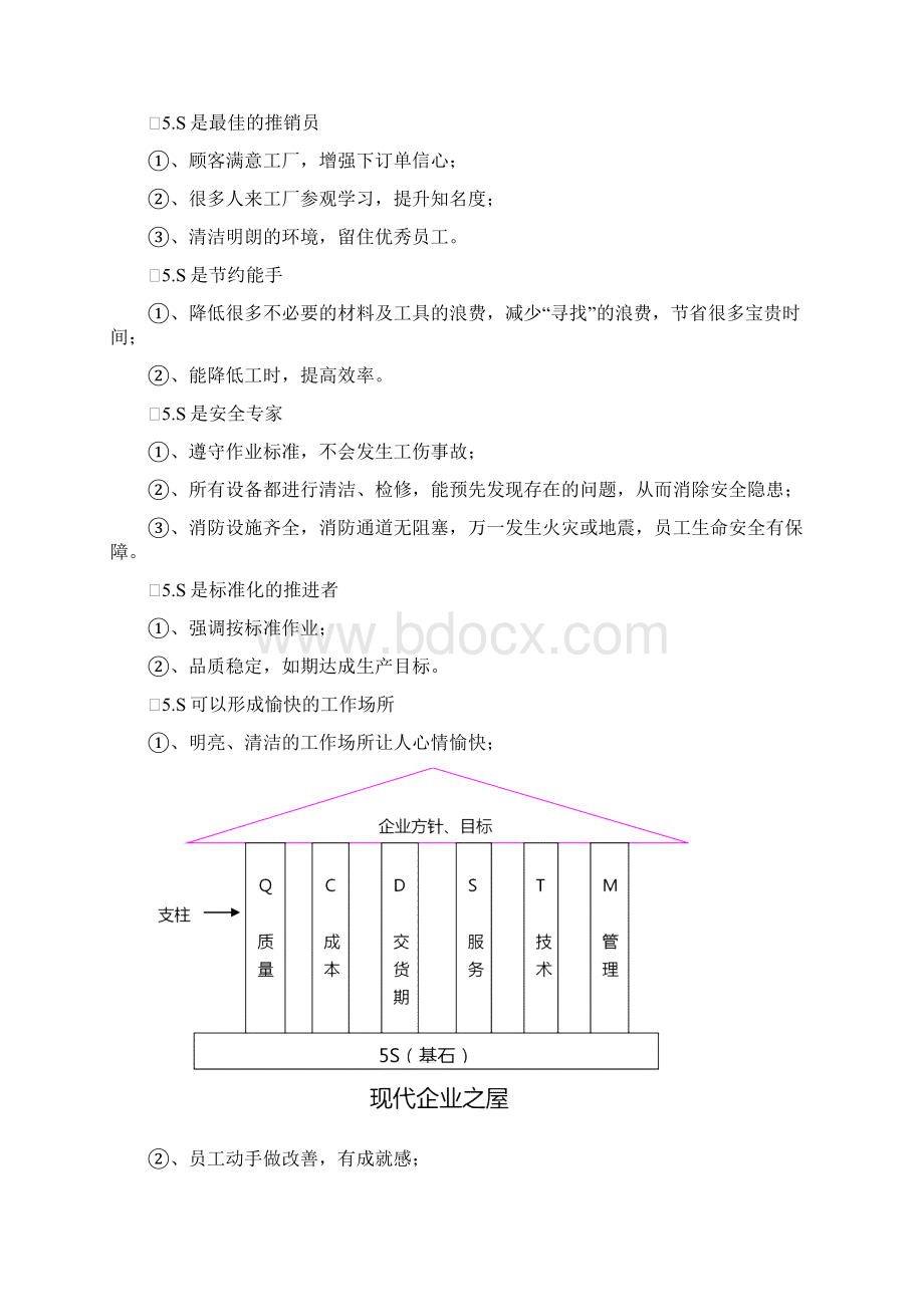 6S推行手册 详细版.docx_第3页