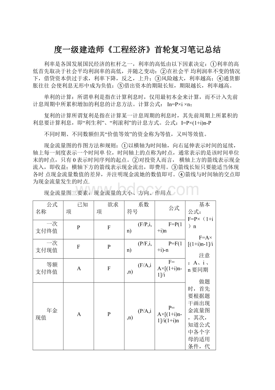 度一级建造师《工程经济》首轮复习笔记总结Word文档下载推荐.docx