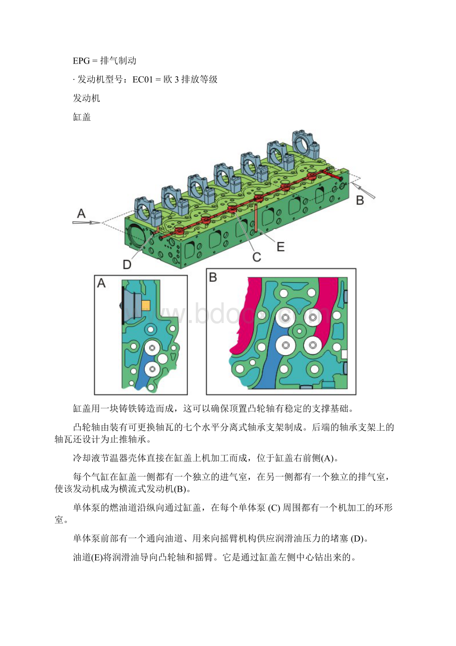 volvoD13A工作概述解读.docx_第3页