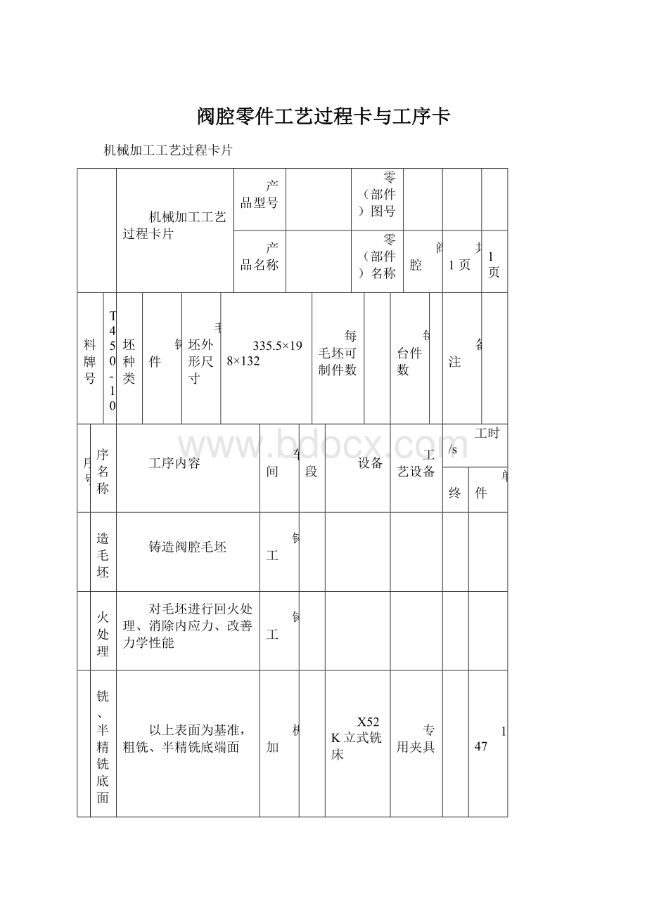 阀腔零件工艺过程卡与工序卡Word文档格式.docx_第1页