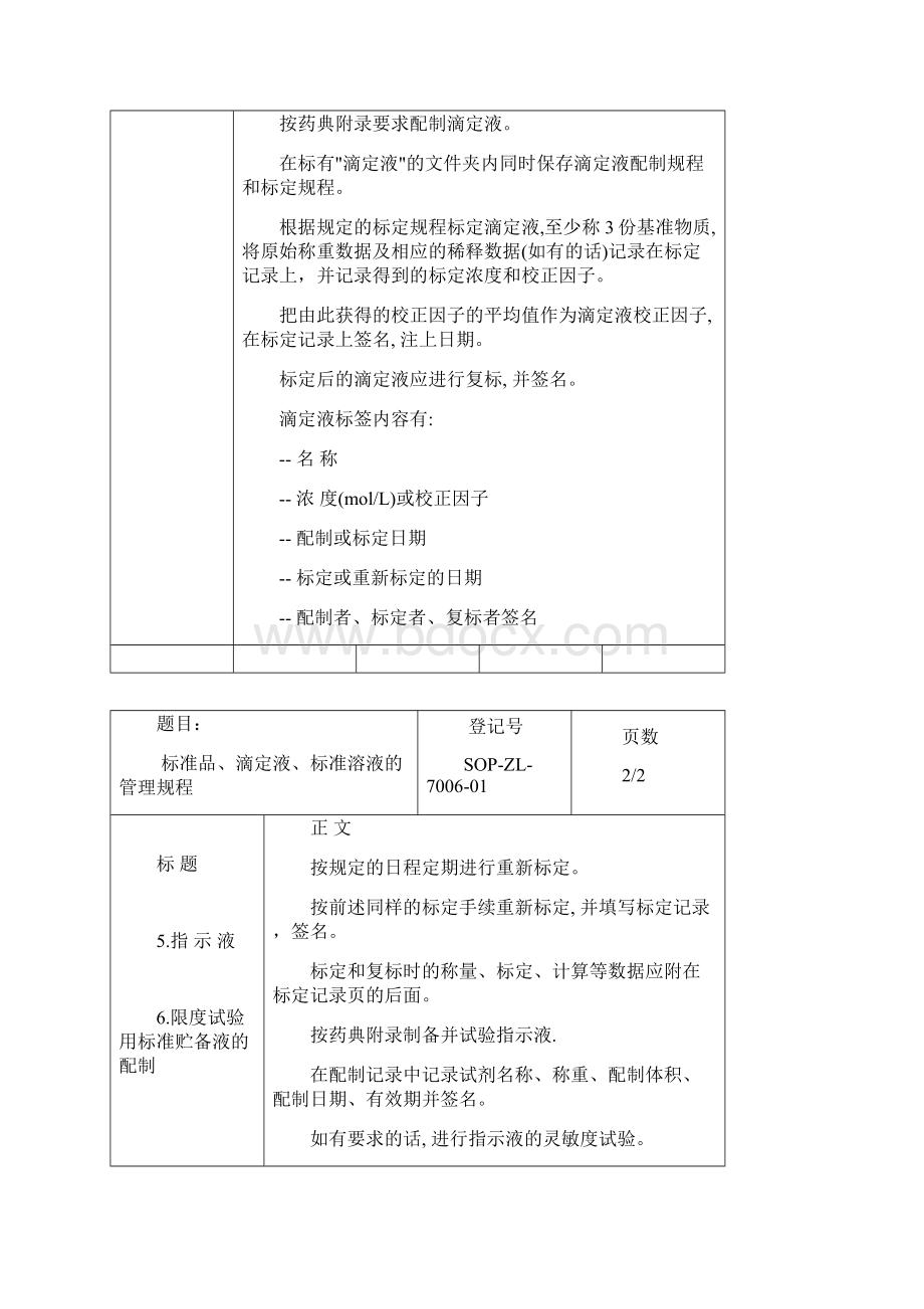 标准品滴定液标准溶液的管理规程文档格式.docx_第2页