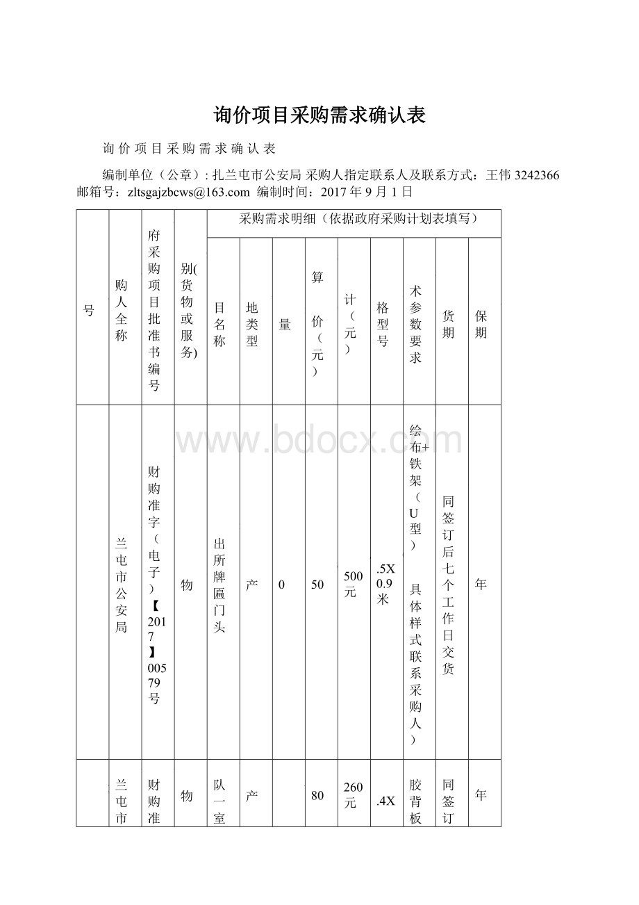 询价项目采购需求确认表Word格式文档下载.docx