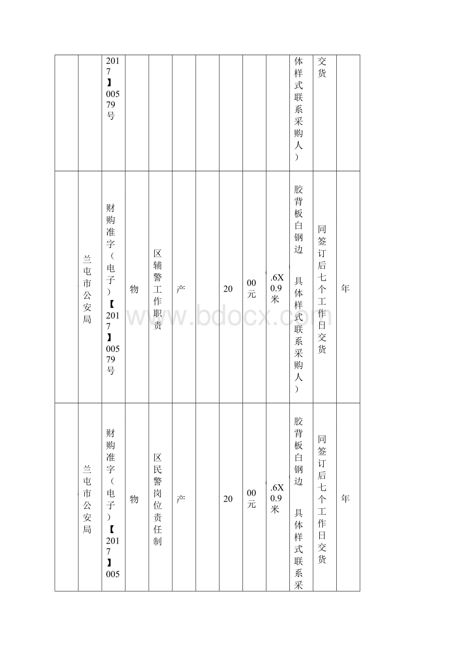 询价项目采购需求确认表.docx_第3页