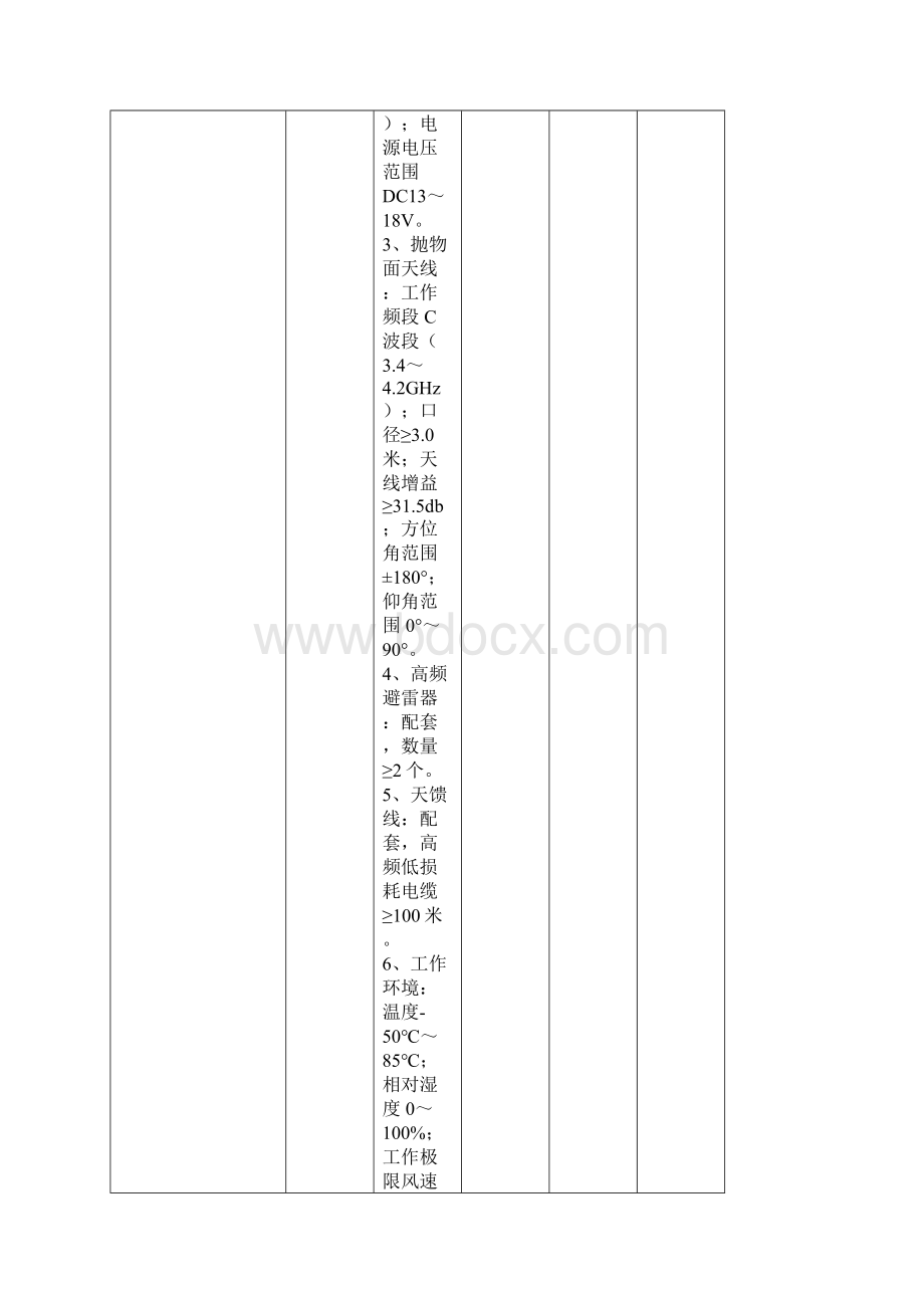 东营海洋预报减灾体系建设项目技术指标.docx_第2页