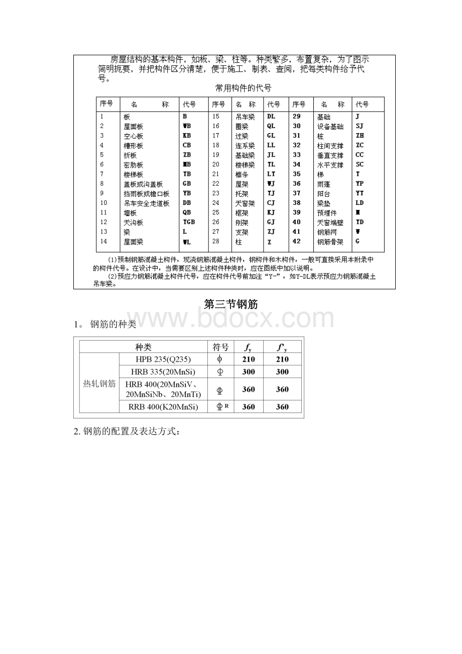 完整word版《建筑识图》教案.docx_第2页