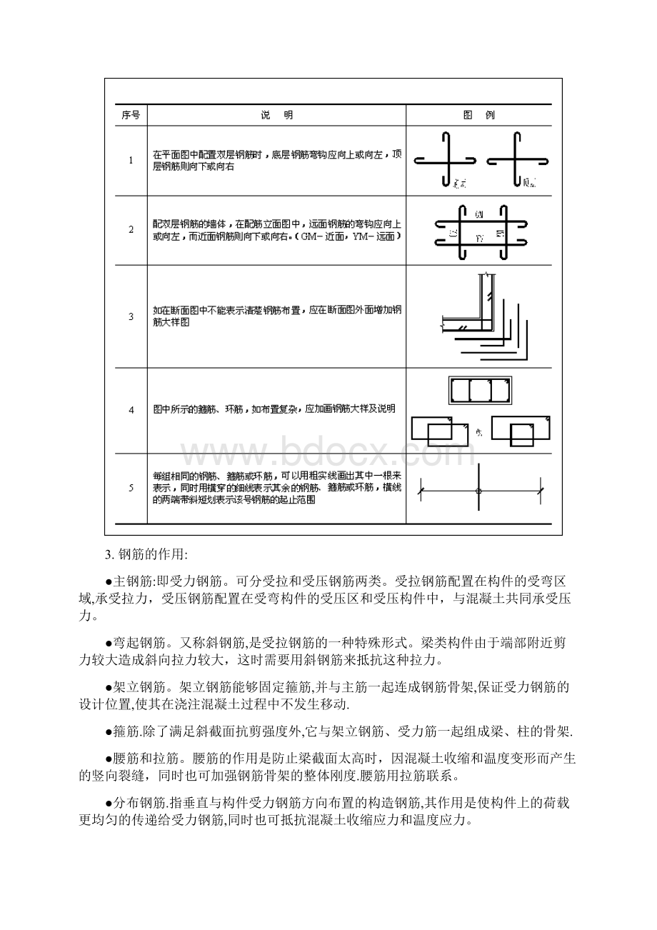 完整word版《建筑识图》教案.docx_第3页