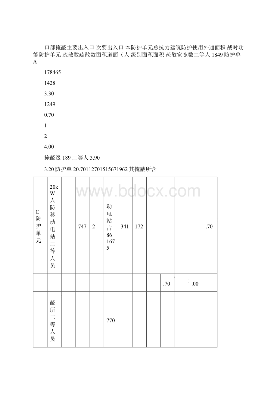 人防门拆除及安装专项方案.docx_第2页