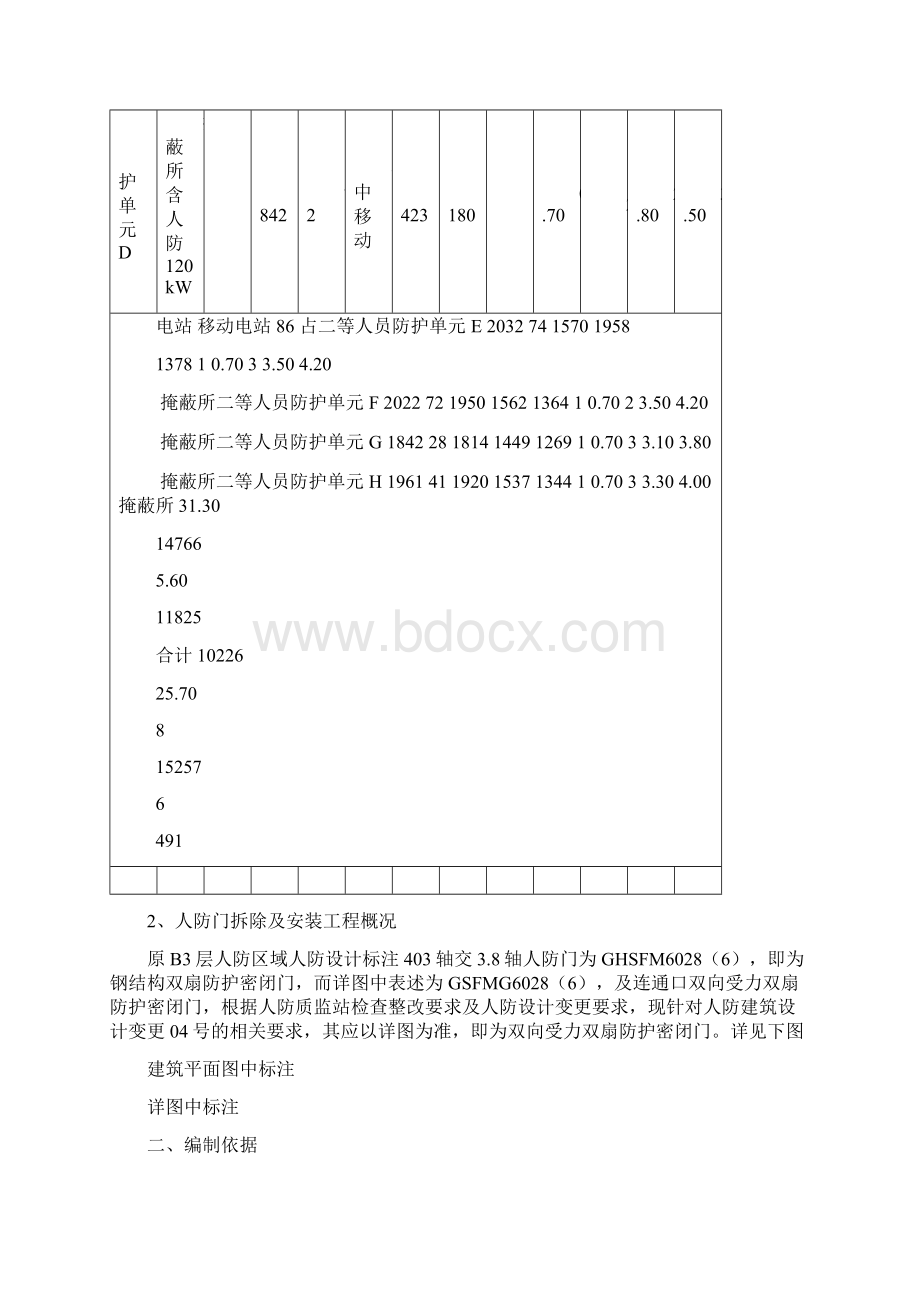 人防门拆除及安装专项方案.docx_第3页