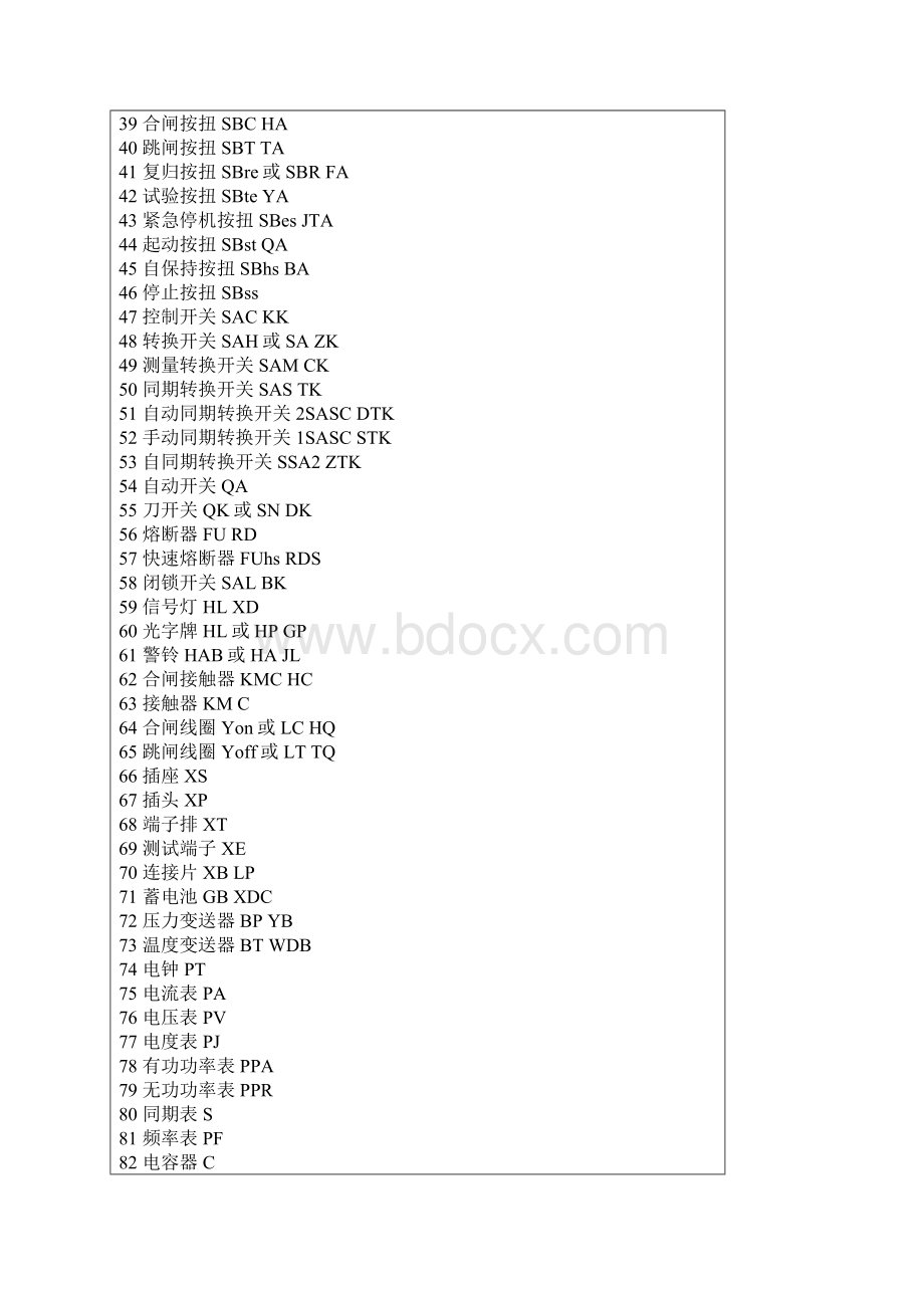 电气元件符号大全Word文档格式.docx_第2页