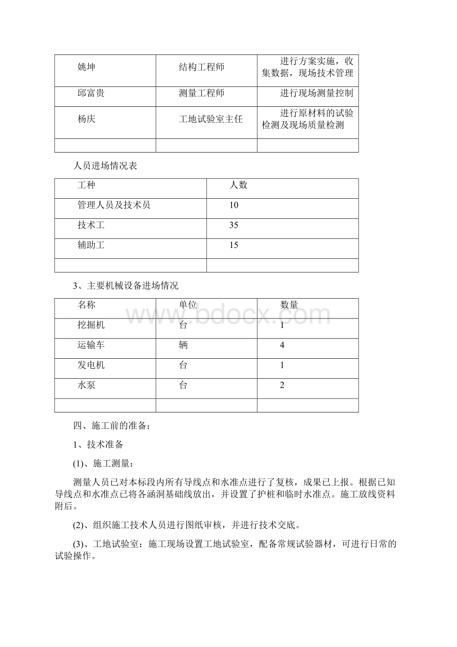 k160+760涵洞分部工程施工组织设计.docx_第3页