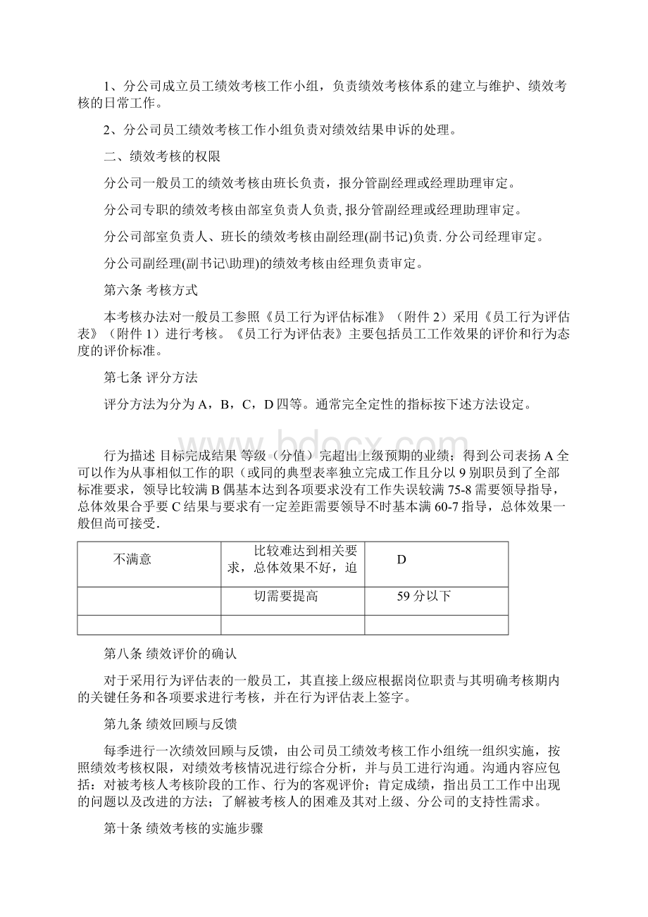 配电员工绩效考核实施办法.docx_第2页