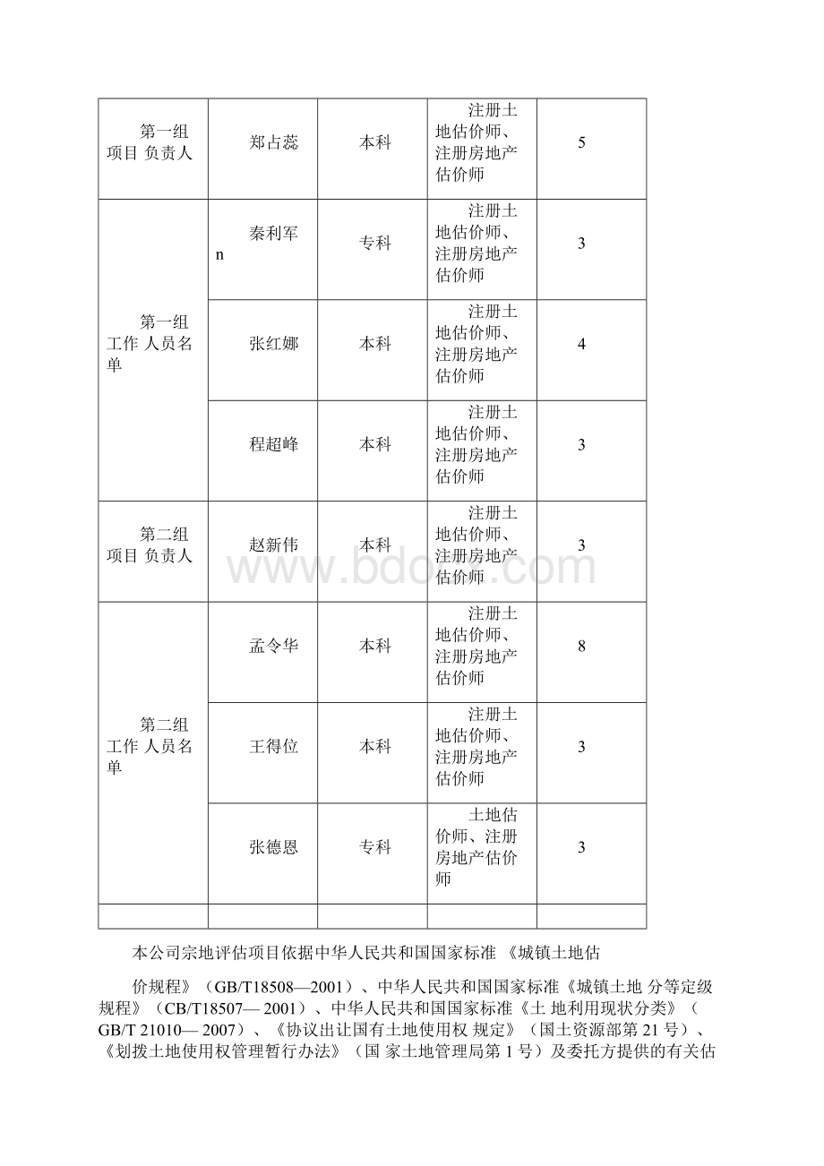 土地评估项目实施方案Word下载.docx_第2页