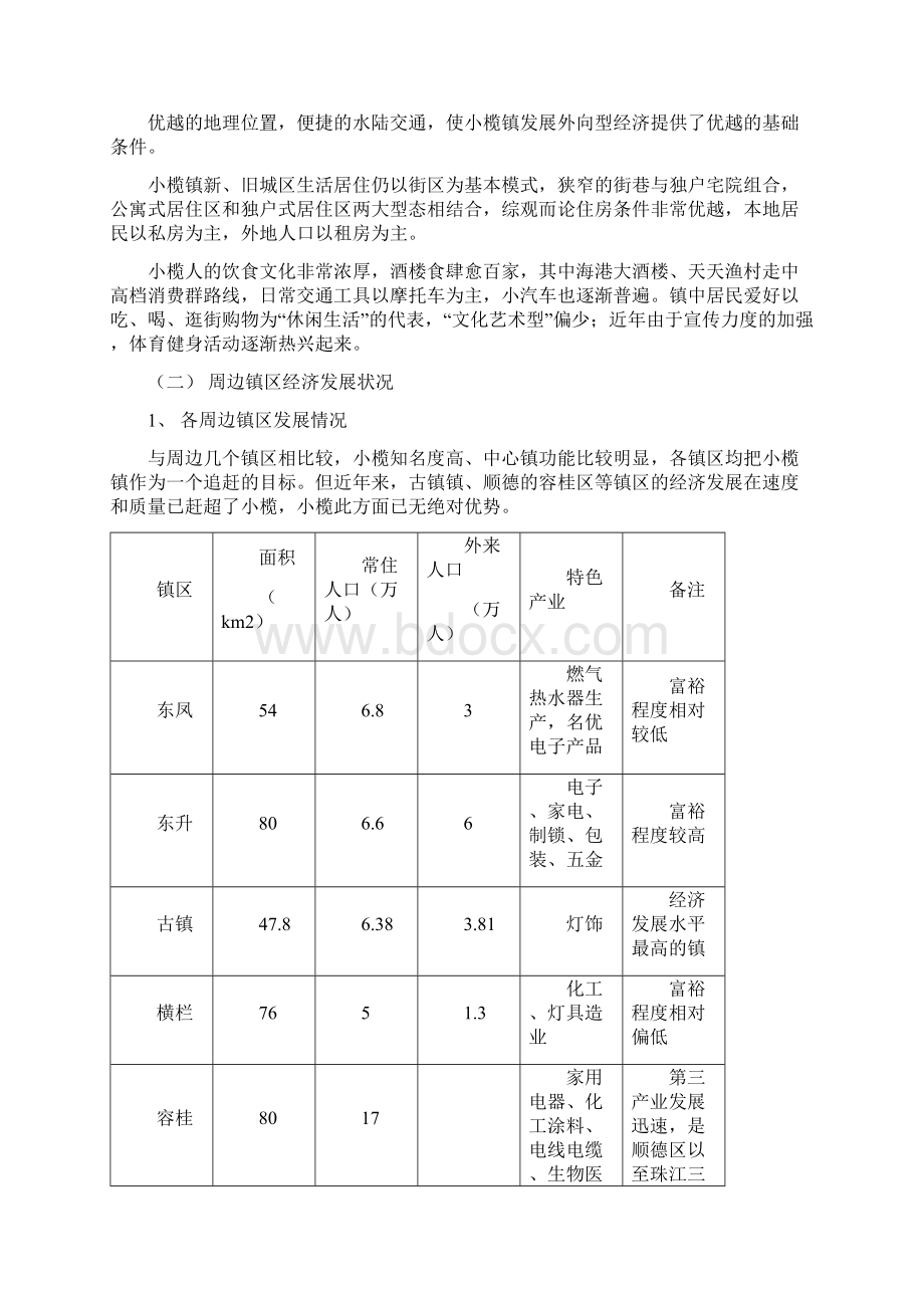 中山建华商场规划及经营建议书大纲15Word下载.docx_第3页