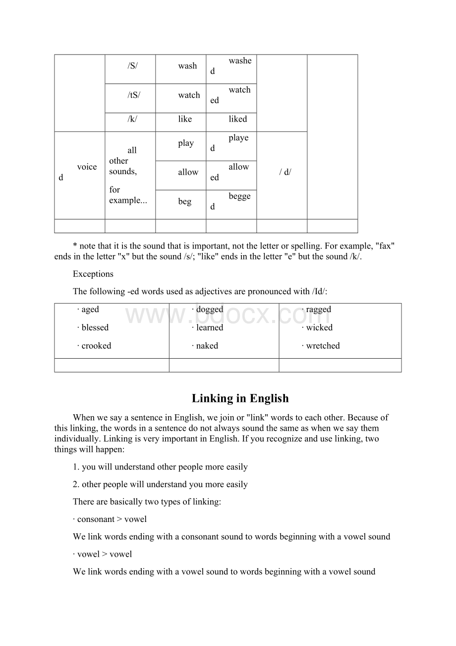 语音知识Word文件下载.docx_第3页