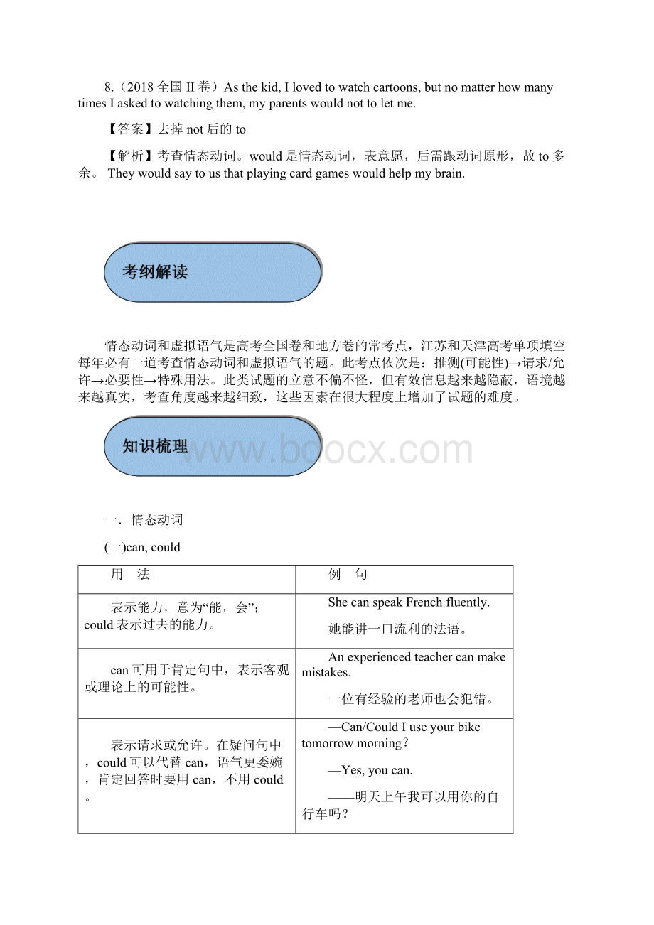 专题09 情态动词和虚拟语气精讲深剖领军高考英语必考点全梳理解析版.docx_第3页