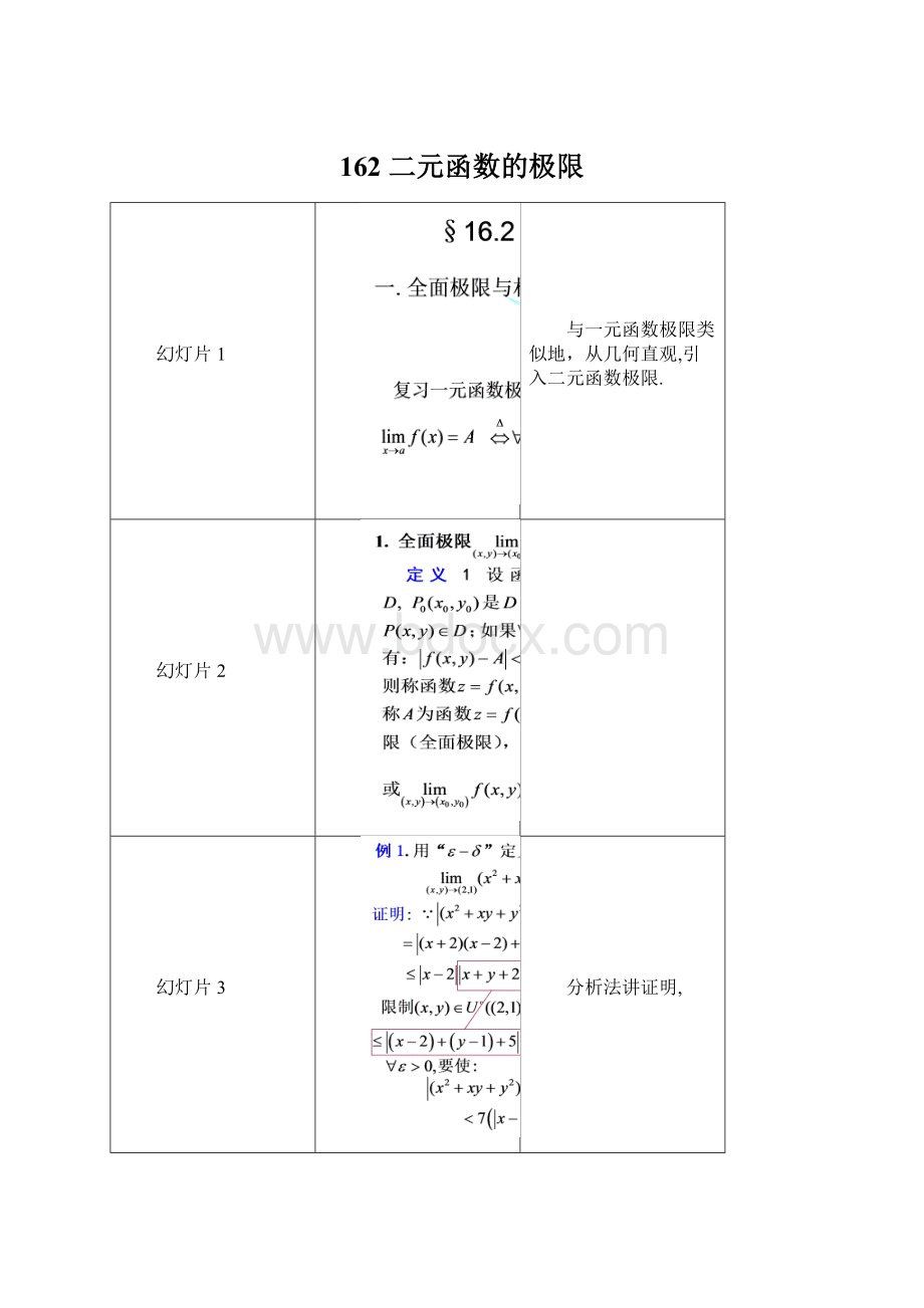 162 二元函数的极限.docx