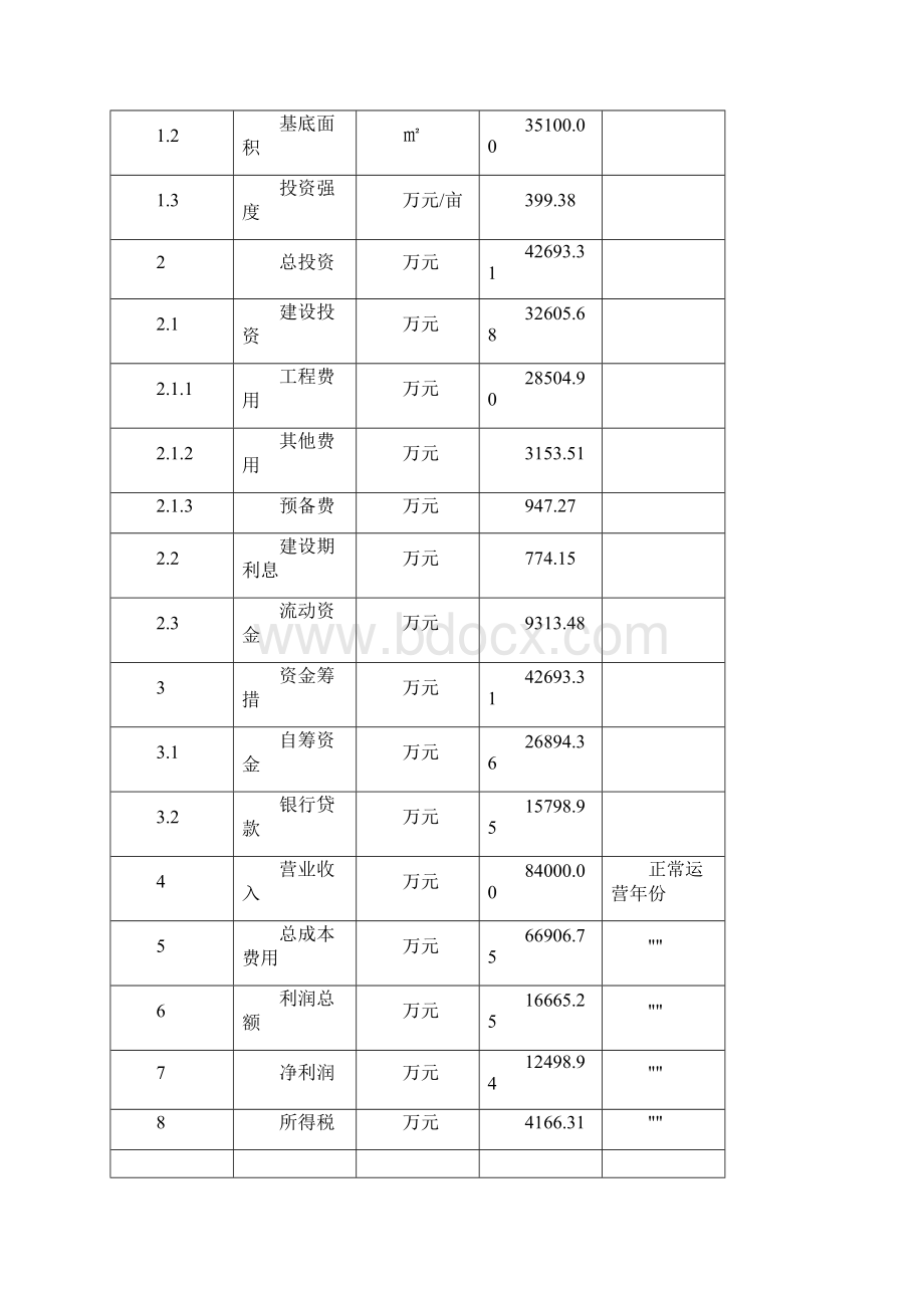 娃娃机项目策划方案.docx_第2页