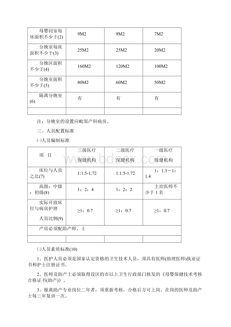 山东省产科建设标准文档格式.docx_第2页