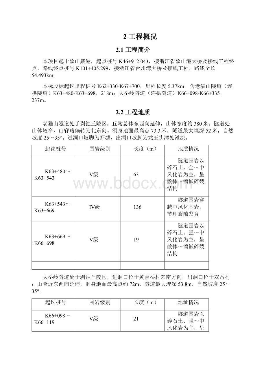 连拱隧道监控量测方案Word文档格式.docx_第2页