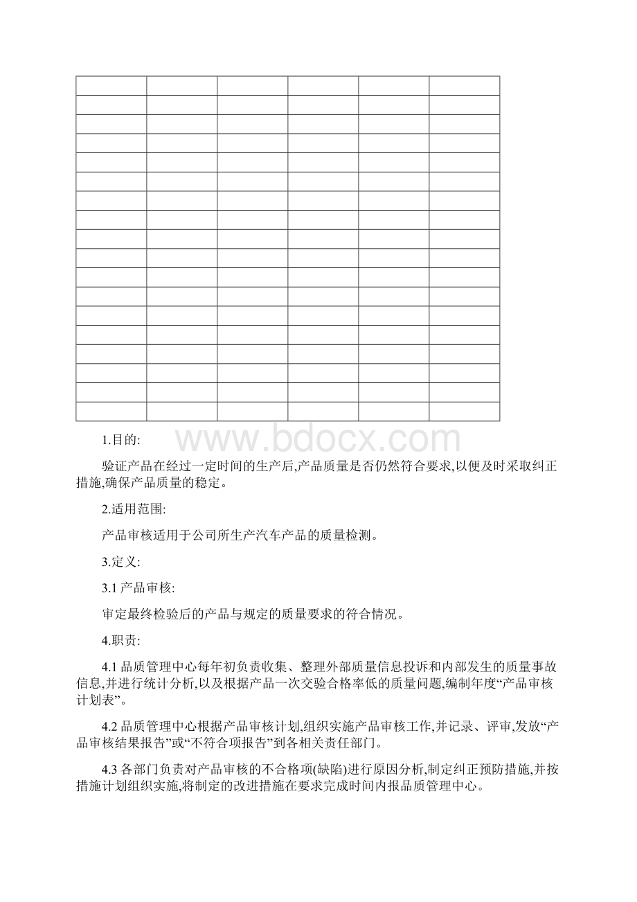 QW02T产品审核管理办法A00823.docx_第2页