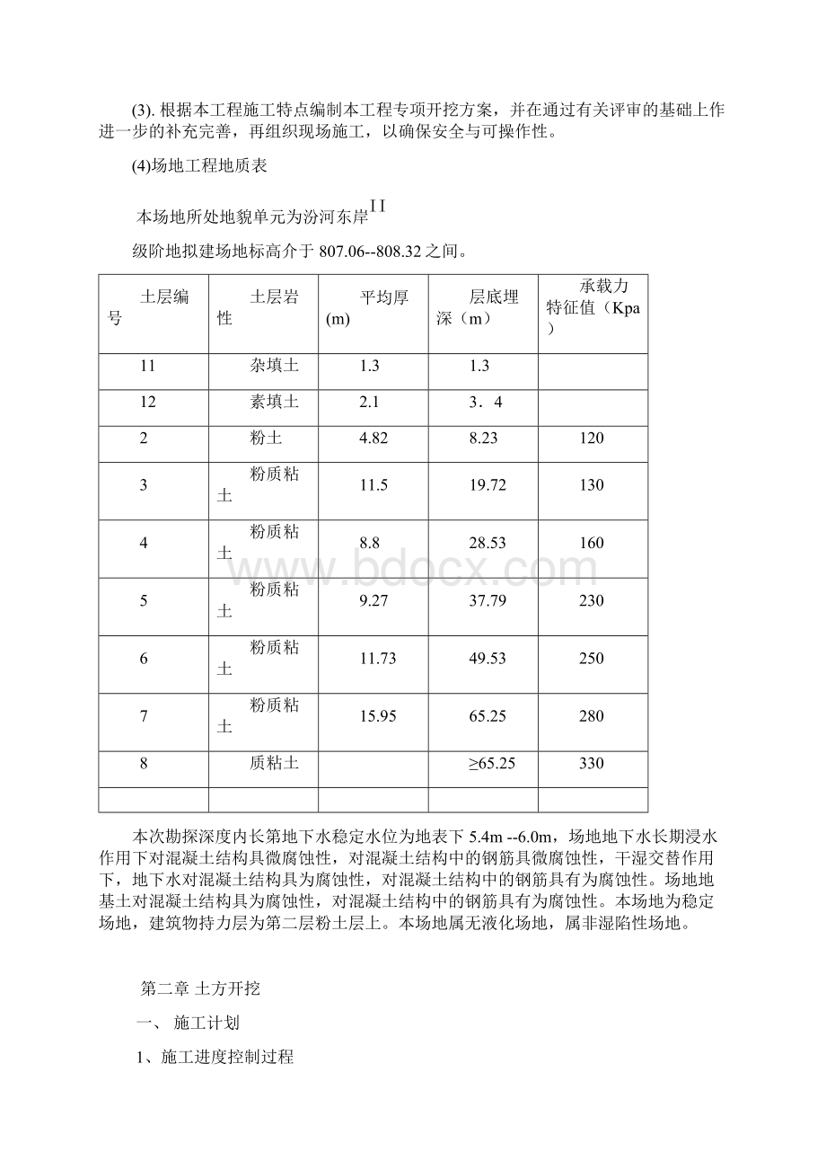 山西宏图建设集团《土方施工方案》.docx_第3页