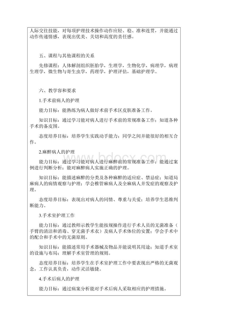 外科护理学课程实用标准.docx_第2页