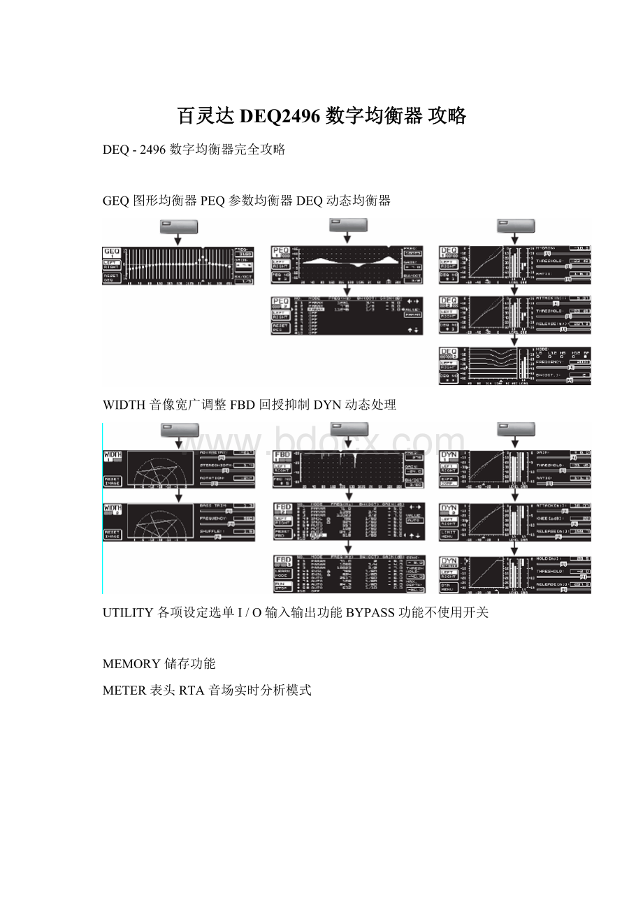 百灵达 DEQ2496 数字均衡器 攻略.docx