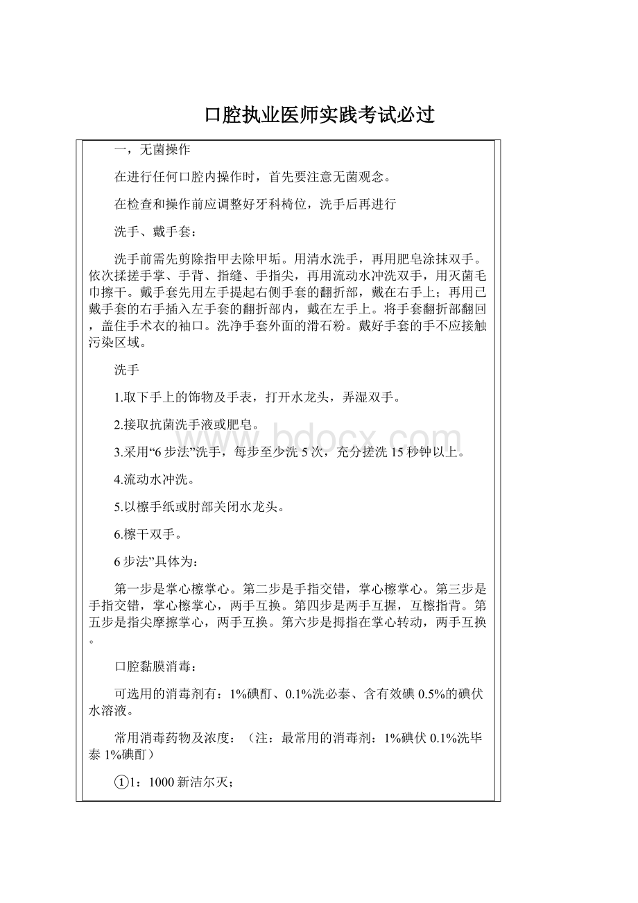 口腔执业医师实践考试必过文档格式.docx