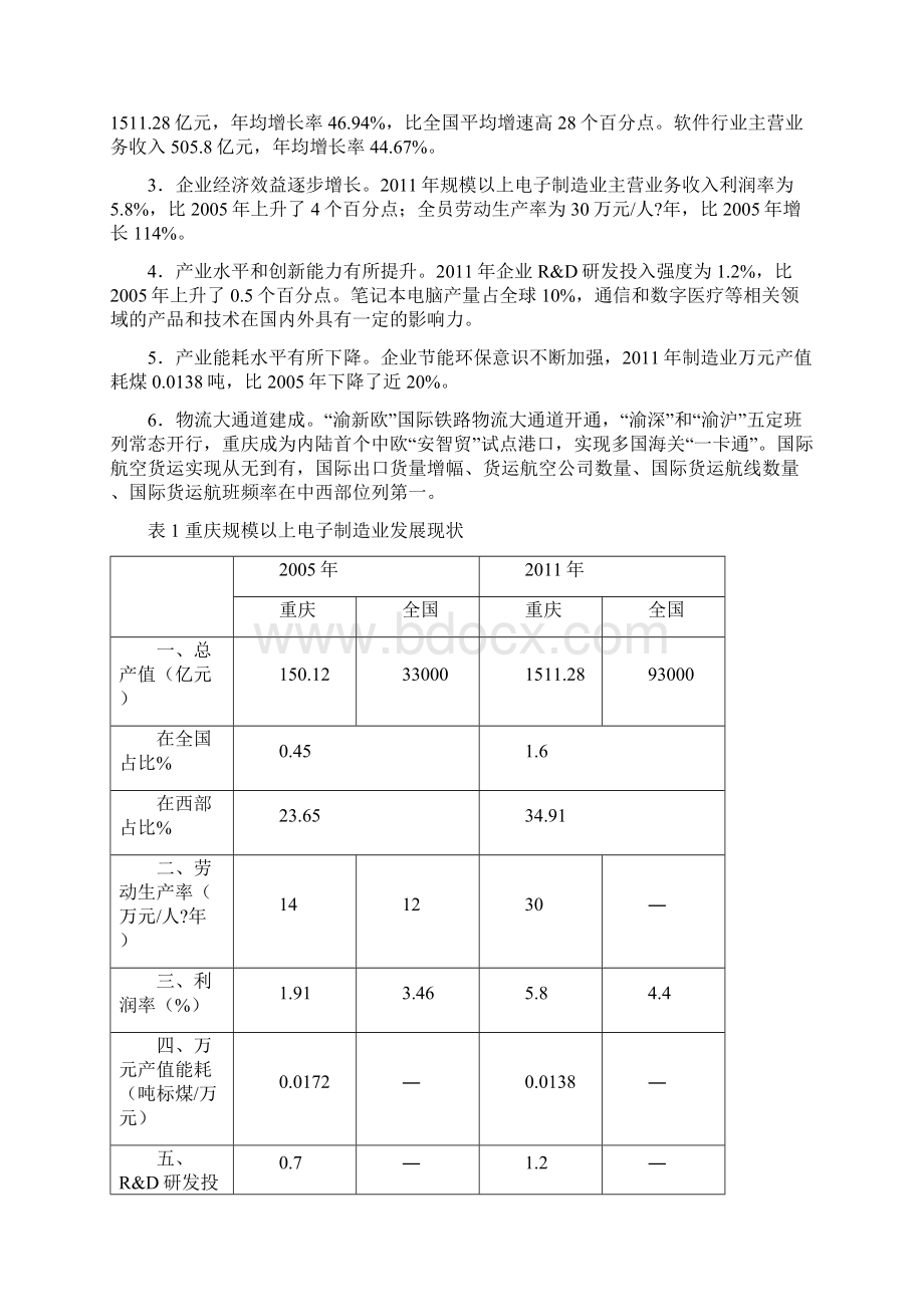 重庆市电子信息产业三年振兴规划.docx_第2页