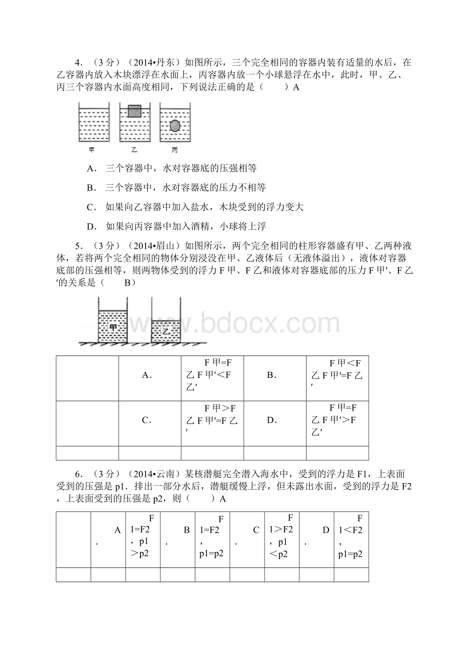 全国中考物理《浮力》110套试题汇编Word格式文档下载.docx_第2页