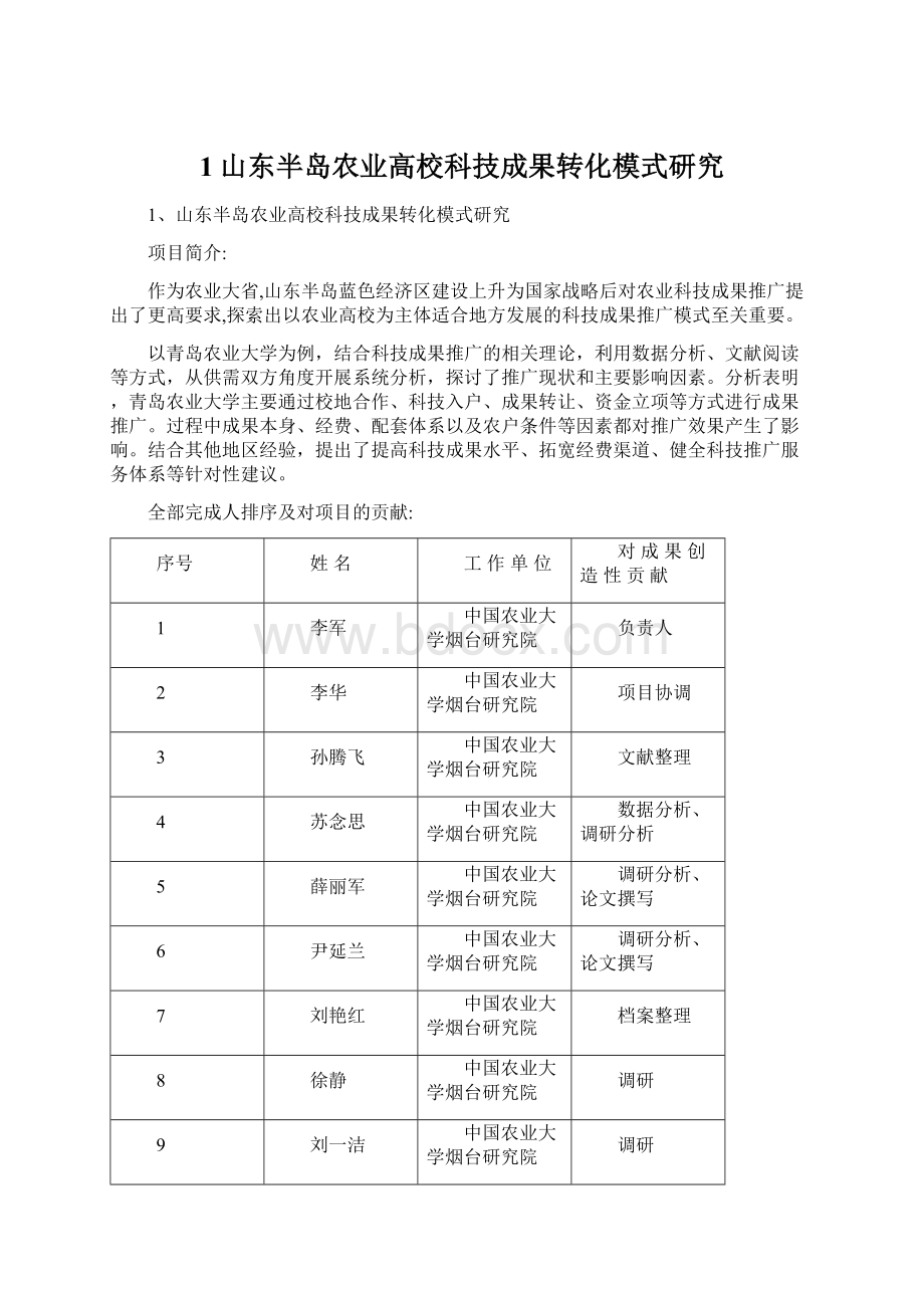 1山东半岛农业高校科技成果转化模式研究Word文档格式.docx