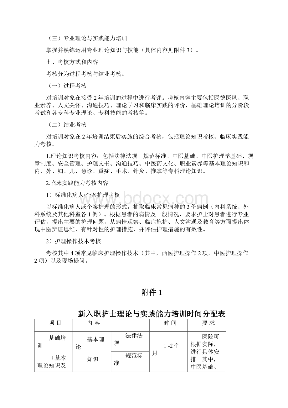 中医医院新入职护士培训大纲.docx_第3页