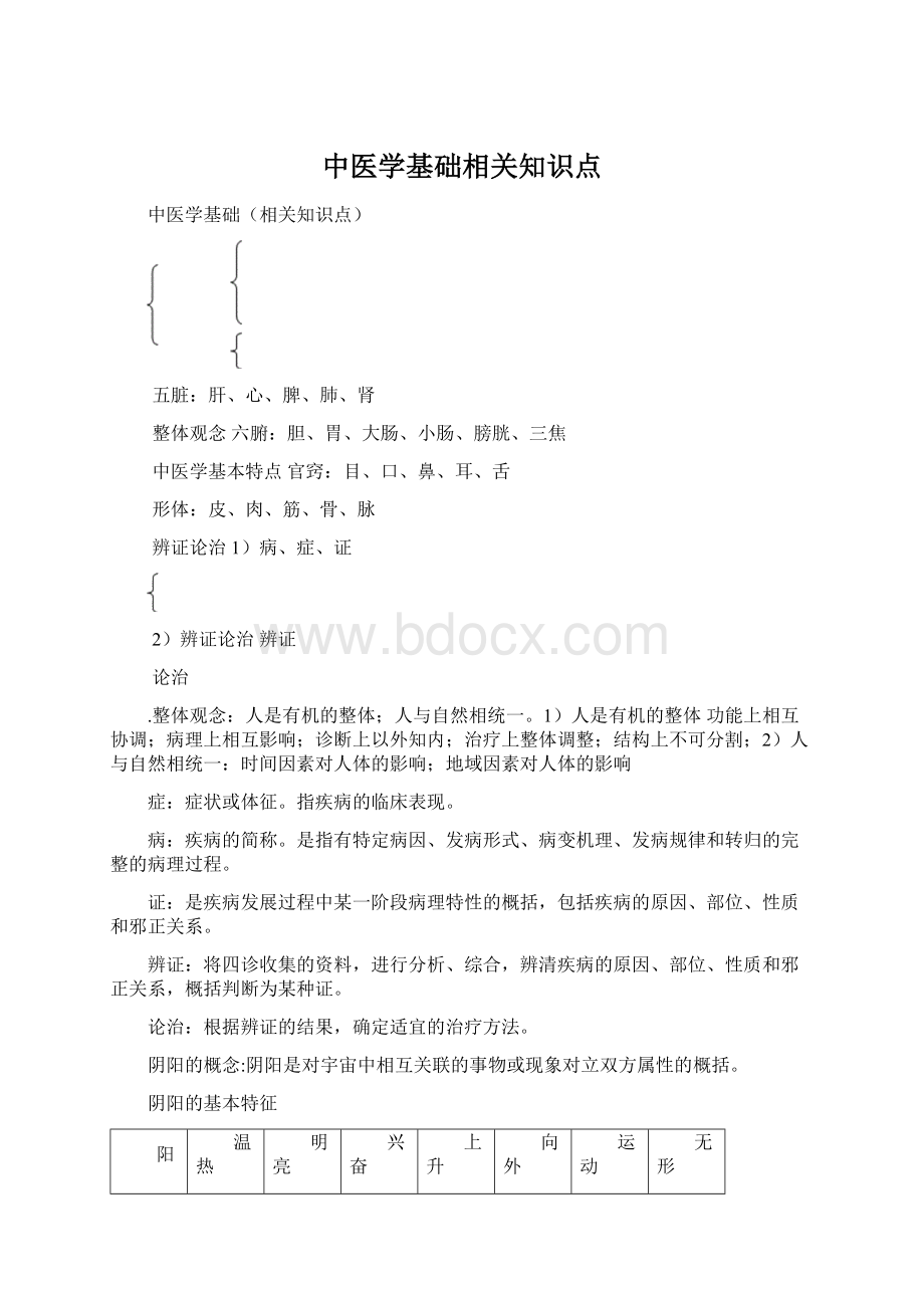 中医学基础相关知识点文档格式.docx_第1页