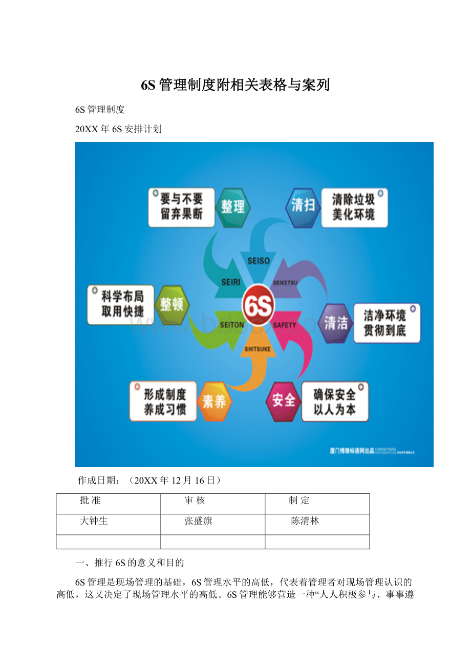 6S管理制度附相关表格与案列Word下载.docx_第1页