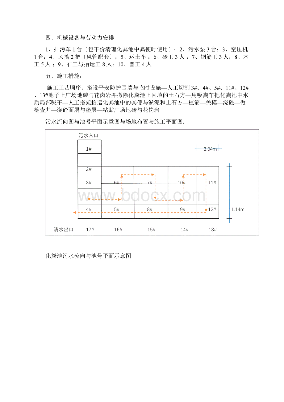 化粪池垮塌排危修缮工程施工方案.docx_第2页